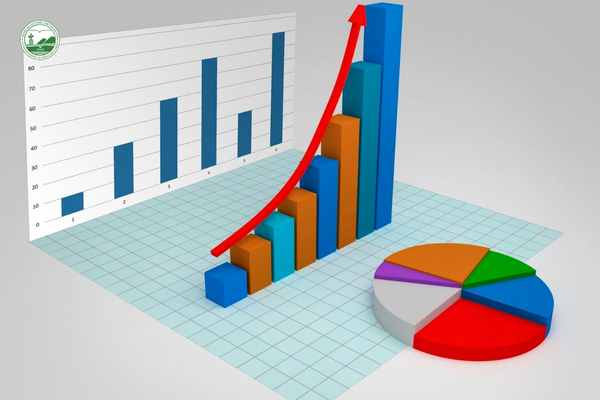 Cơ hội việc làm ngành Công nghệ Thực phẩm tại Việt Nam với nhu cầu nhân lực cao và ưu tiên người có kinh nghiệm quốc tế